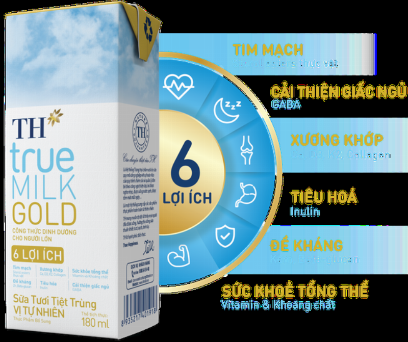 Lợi ích sữa TH true MILK HILO canxi cho cả gia đình, xương chắc khỏe